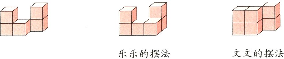 文文的摆法乐乐的摆法