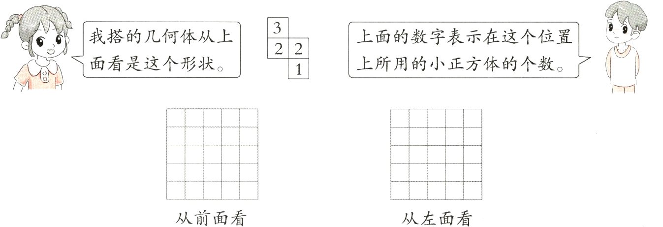 从前面看从左面看