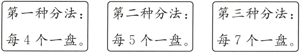 每4个一盘每5个一盘每7个一盘