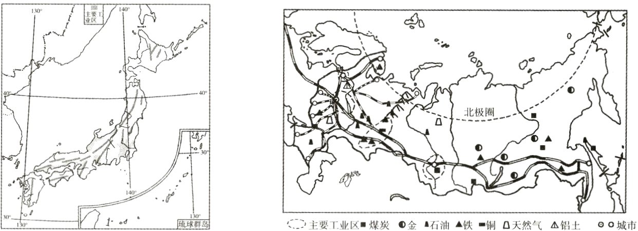 D主要工业区煤炭金石油铁铜天然气铝土城市