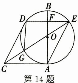 第14题