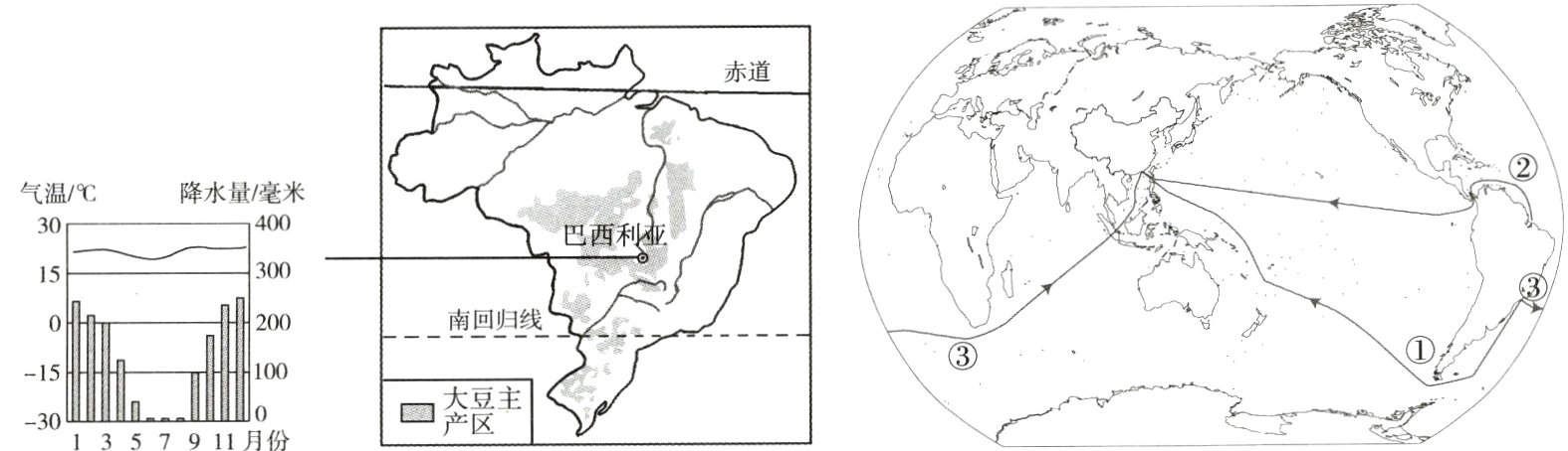 −5000二态主−301357911月份