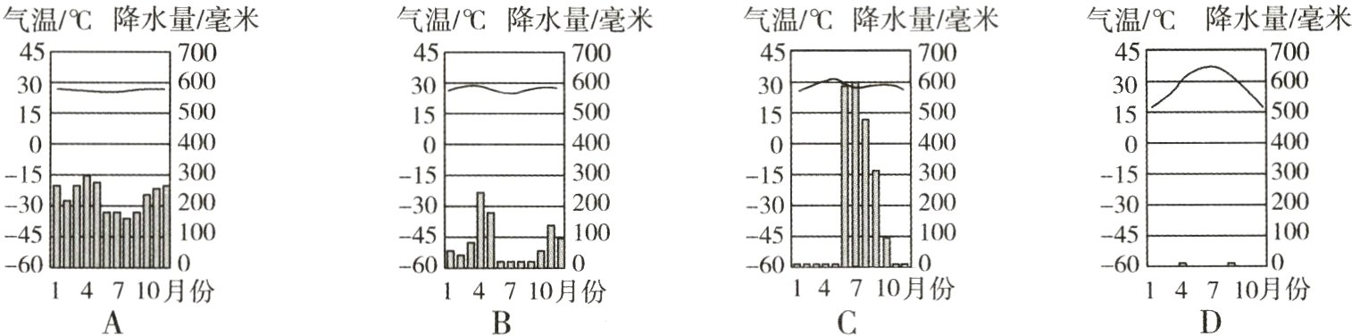 14710月份14710月份14710月份14710月份