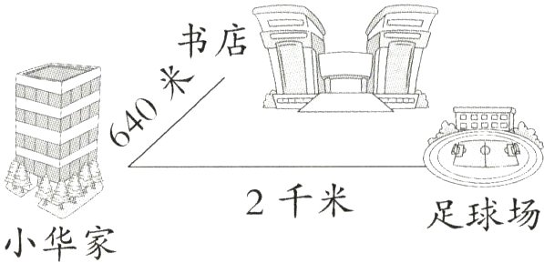 2千米足球场小华家