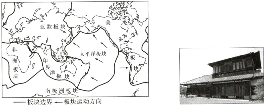 南极洲板块−板块边界←板块运动方向