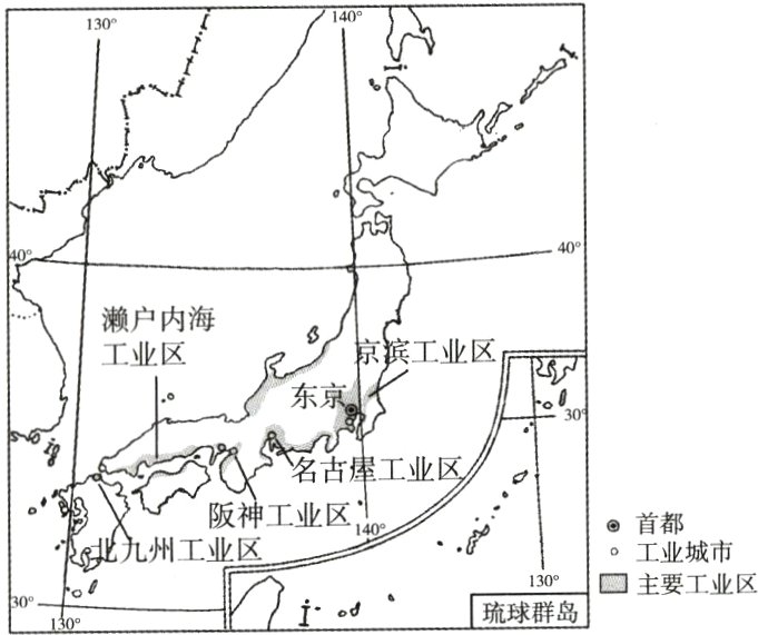 琉球群岛主要工业区