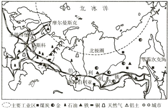 主要工业区煤炭金石油铁铜天然气△铝土O城市