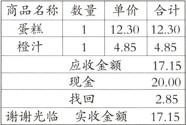 谢谢光临实收金额1715