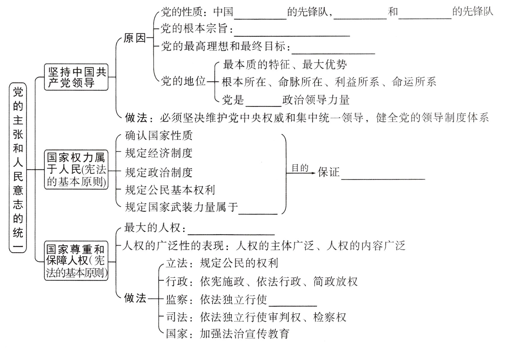 国家加强法治宣传教育