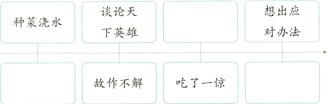 吃了一惊故作不解