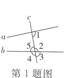 第1题图
