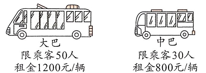 限乘客50人限乘客30人租金800元辆租金1200元辆