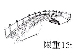 限重15t