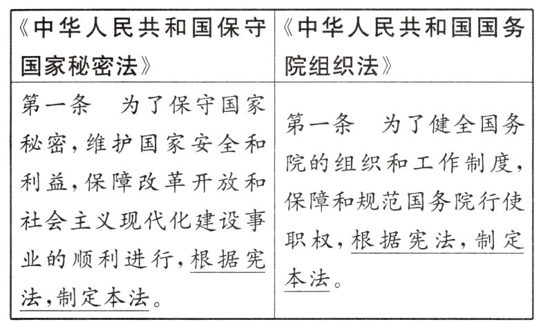本法法 制定本法