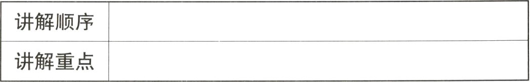 讲解重点