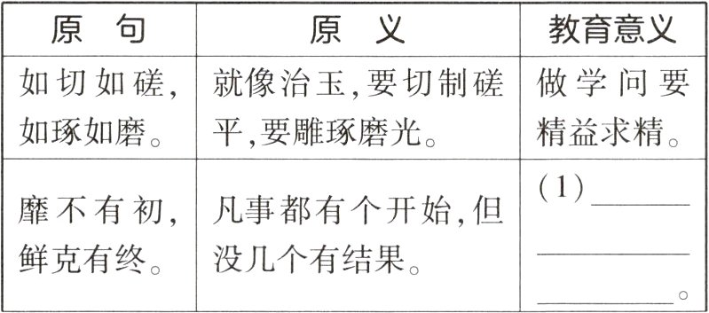 鲜克有终没几个有结果