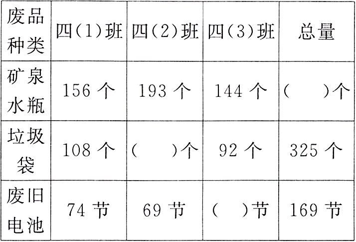 74节69节节169节电池