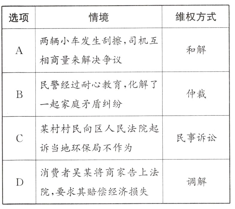 院 要求其赔偿经济损失