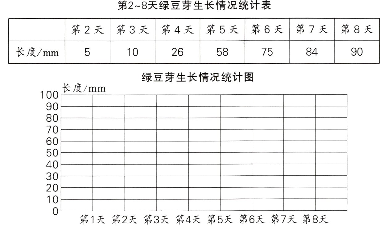 长度mm102658758490