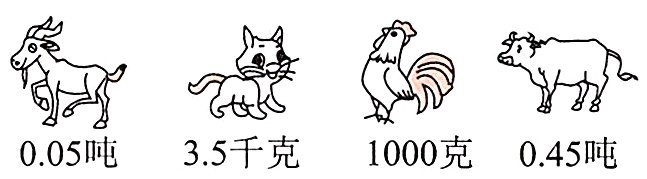 005吨35千克1000克045吨