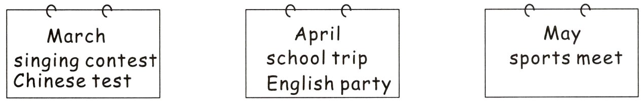 ChinesetestEnglishparty