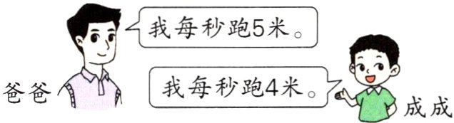 我每秒跑4米m成成爸爸