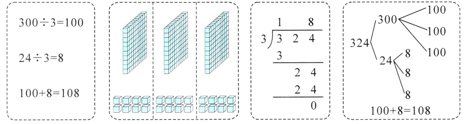 888838883888100+8108