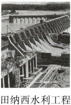 田纳西水利工程