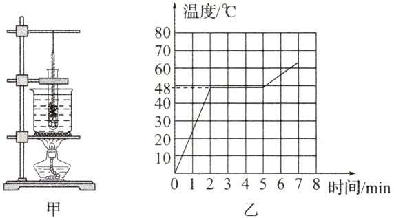 1012345678时时间/mi