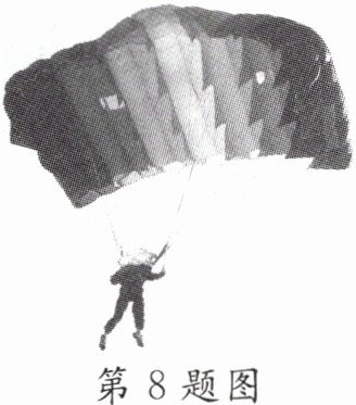 第8题图