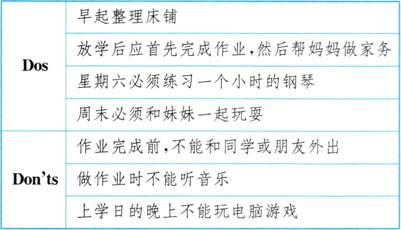 上学日的晚上不能玩电脑游戏