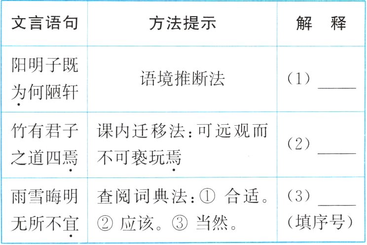 填序号无所不宜应该当然