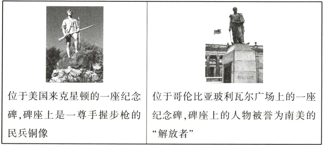 民兵铜像 解放者