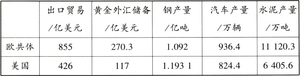 美国64056824411931426117