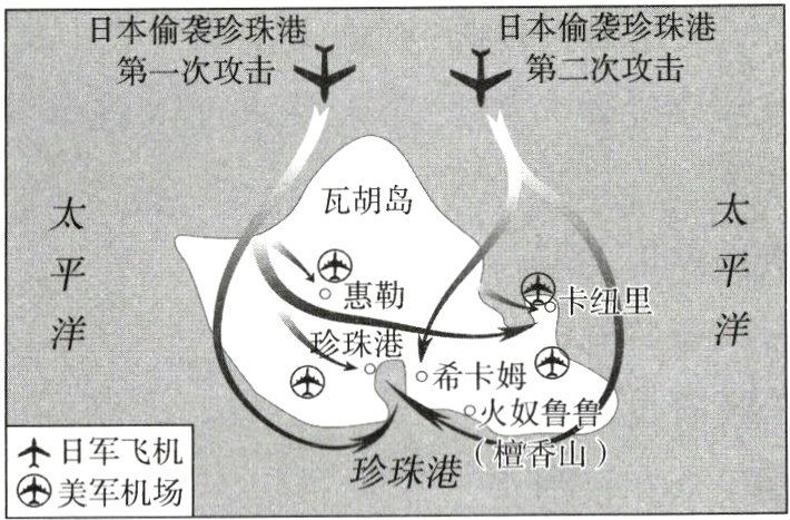 十日军飞机珍珠港檀香山田美军机场
