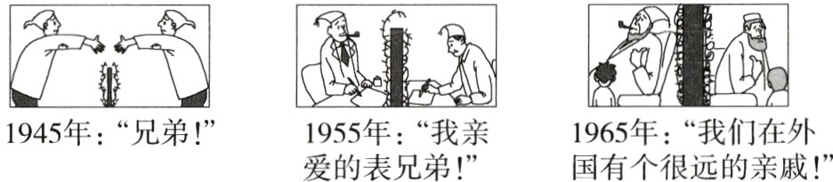 1965年我们在外1955年我亲1945年兄弟!国有个很远的亲戚!亲爱的表兄弟!