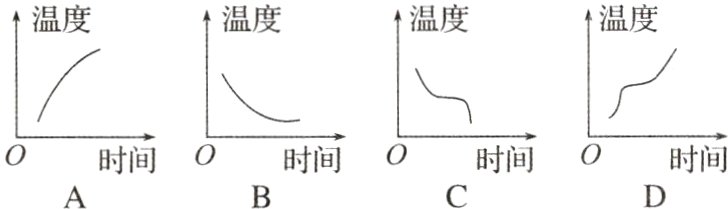 时间0时间0时间0时间