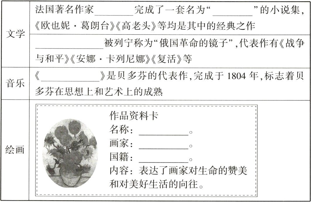 和对美好生活的向往