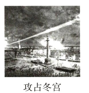 攻占冬宫