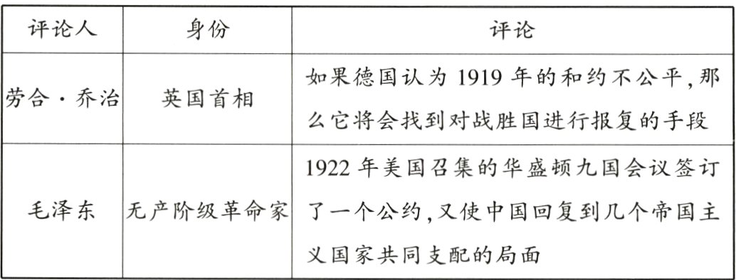义国家共同支配的局面