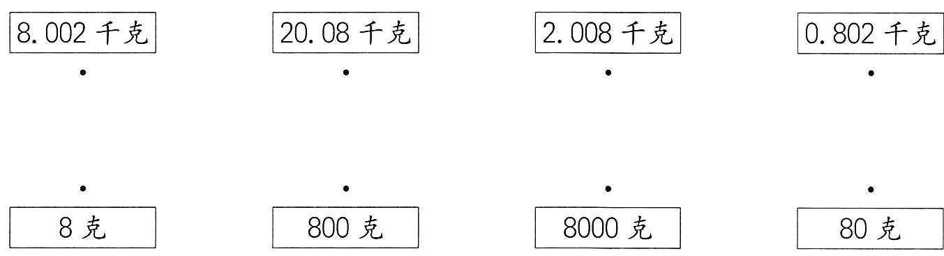 8000克8克800克80克