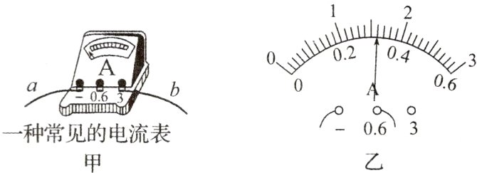 一种常见的电流表
