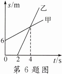 第6题图