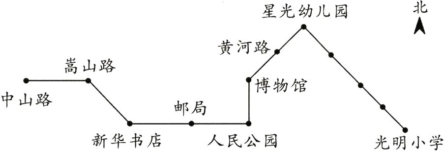 新华书店人民公园光明小学