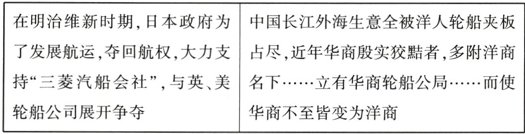 轮船公司展开争夺华商不至皆变为洋商