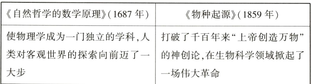 大步一场伟大革命