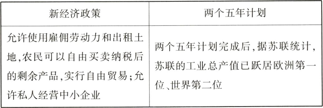 许私人经营中小企业