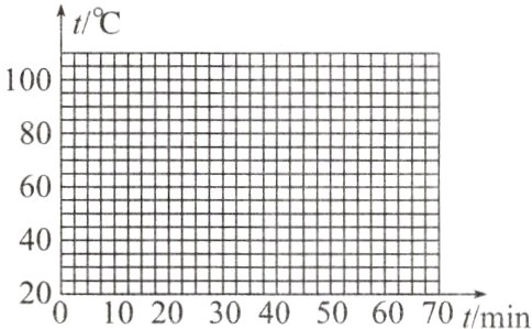 20田10203040男;06070t/min