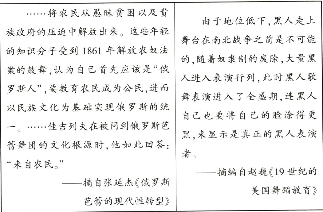 芭蕾的现代性转型》