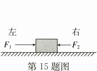 第15题图